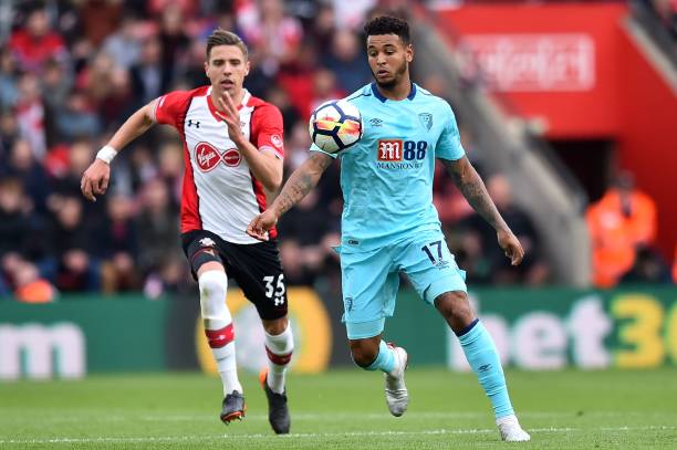 劈波斩浪 劈波斩浪